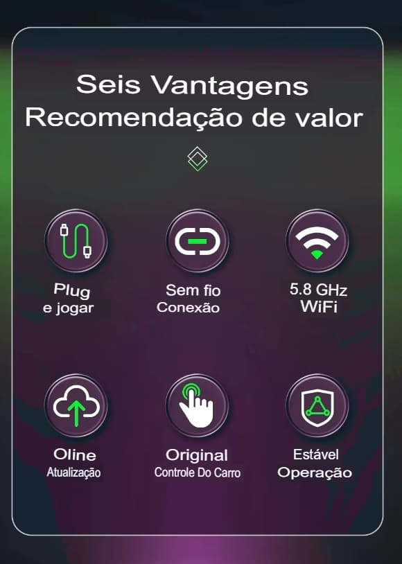 Adaptador Carplay e Android Auto Smart Pro